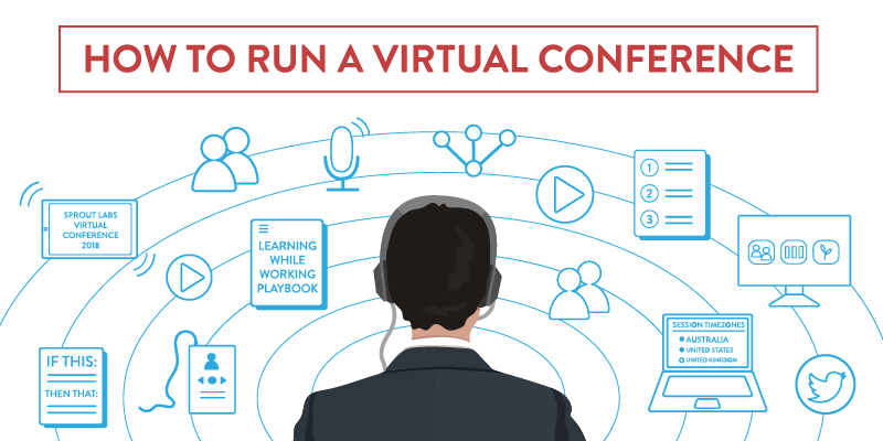 Virtual Meeting Platforms - The Inception Company