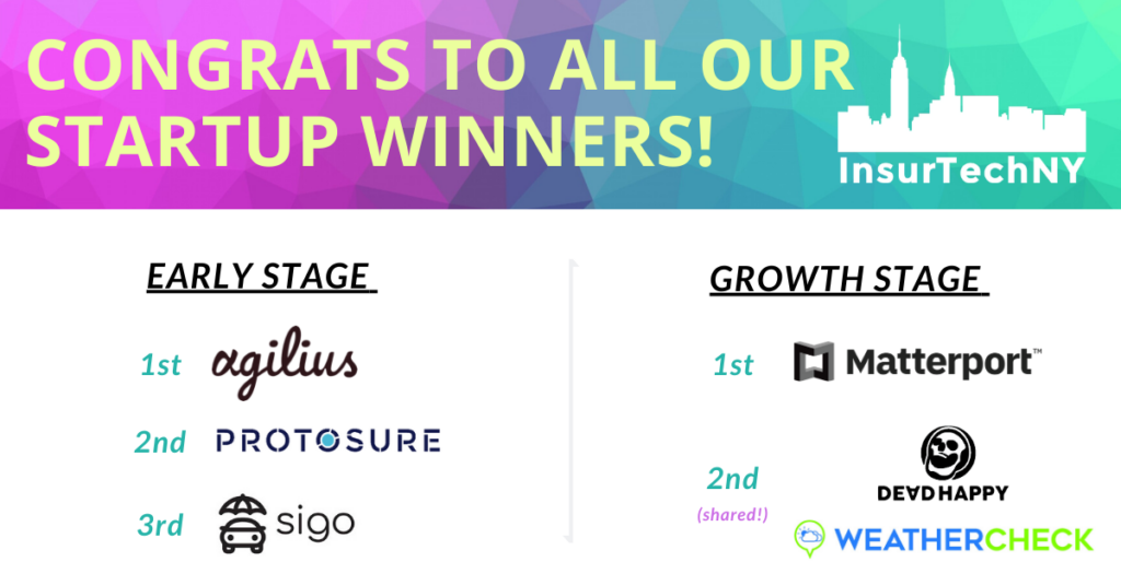 Congrats-all-Startup-Winners