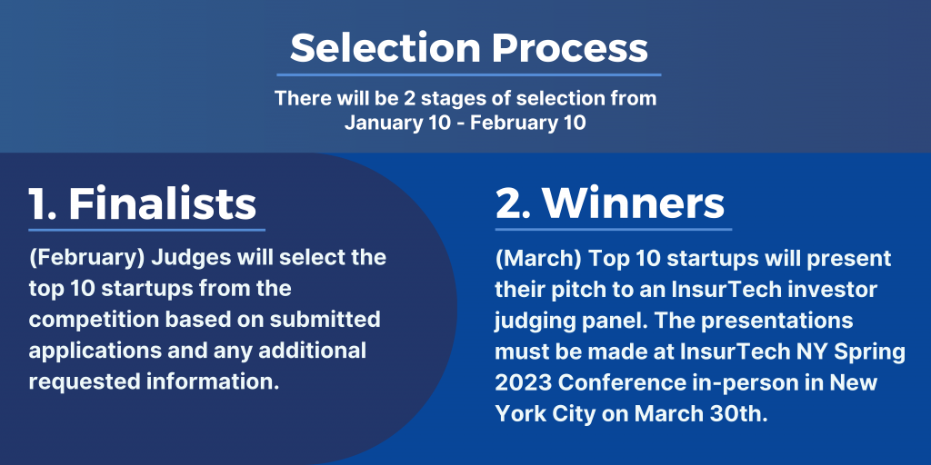Selection Process Graphic (4)